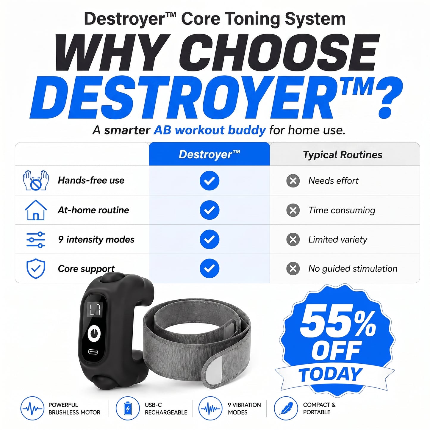 Destroyer™ Precision EMS Core Toning System