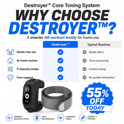 Destroyer™ Precision EMS Core Toning System