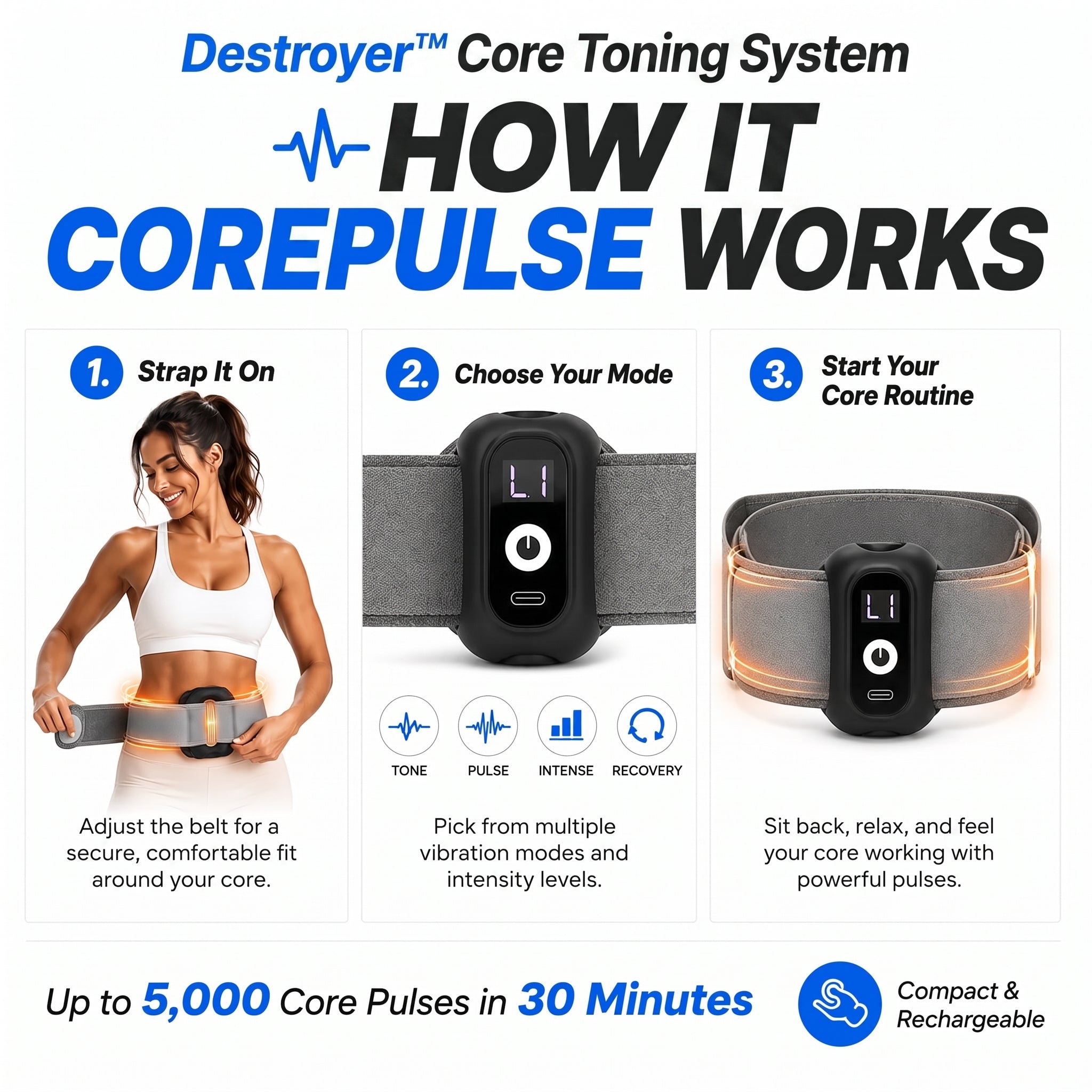 Destroyer™ Precision EMS Core Toning System