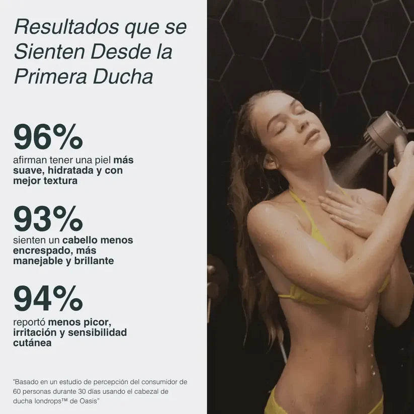 Salva Tu Piel, Tu Pelo y Tu Salud del Desastre con Oasis™